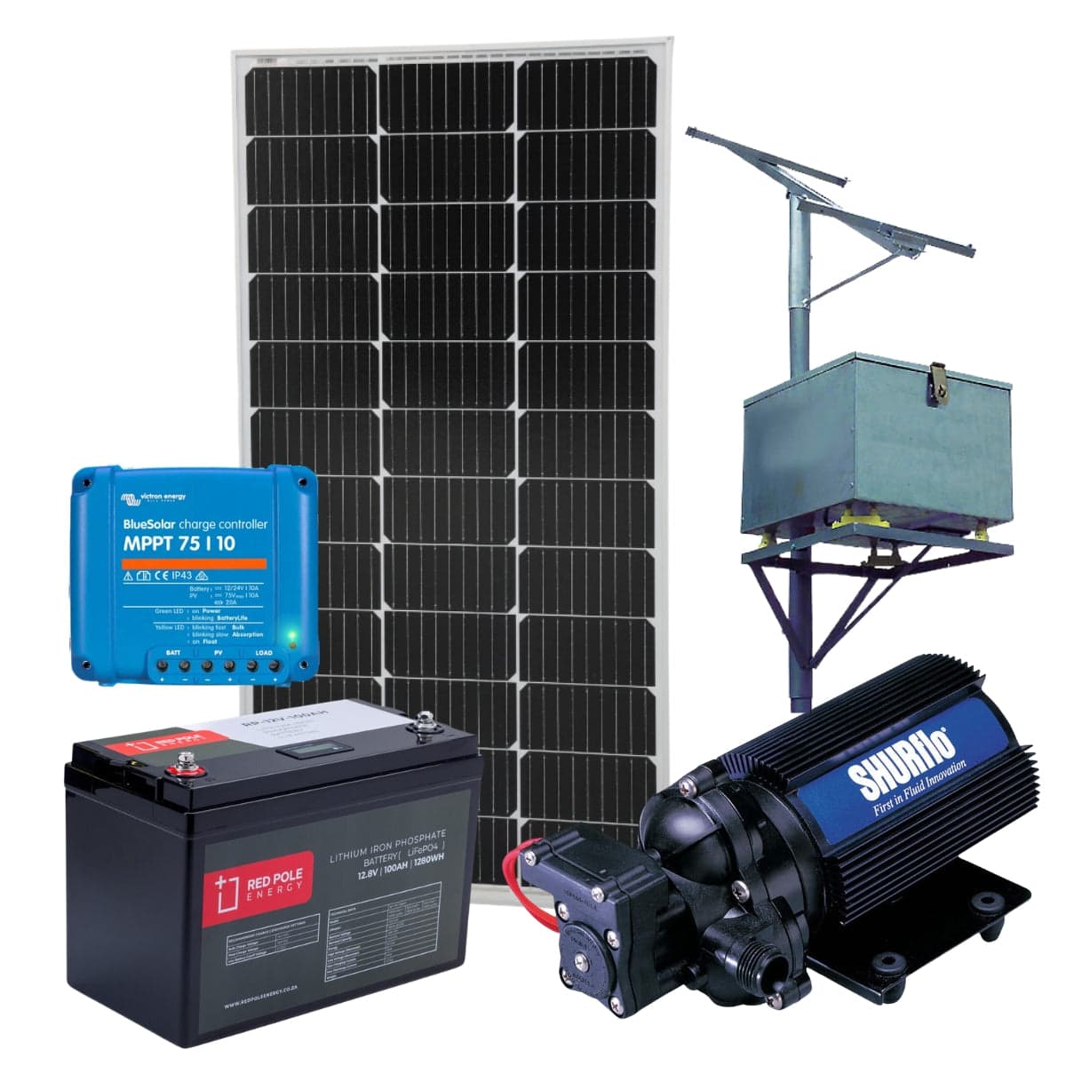 Sustainable Solar Powered Demand Pump Kit