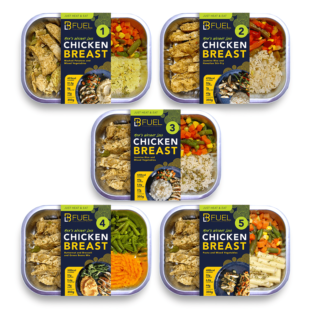 Build Your Men’s Weightloss 60 Meal Package