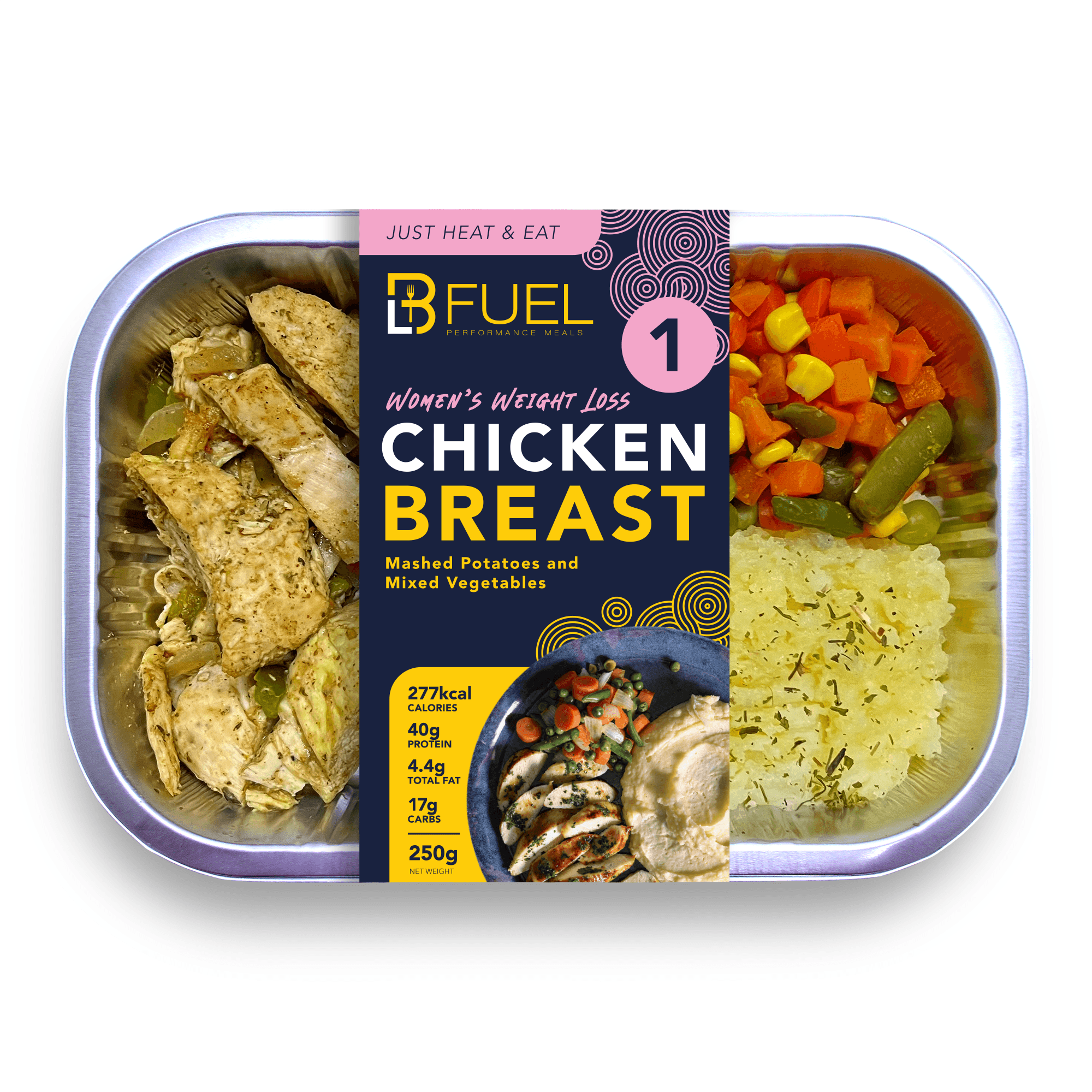 Women's Weight Loss Package