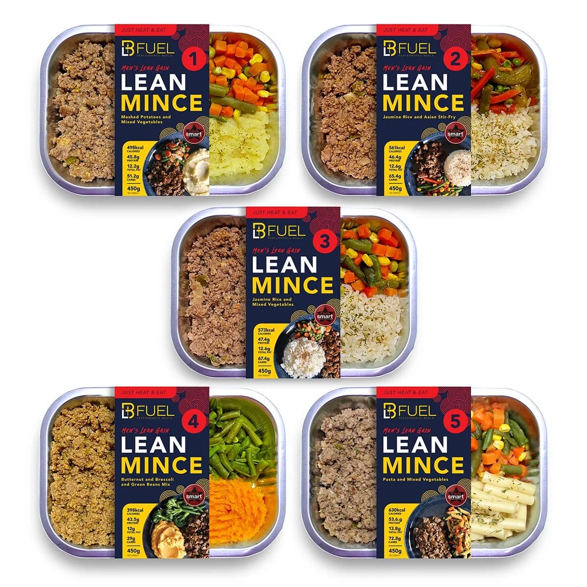 Men’s Lean Gain – Mince