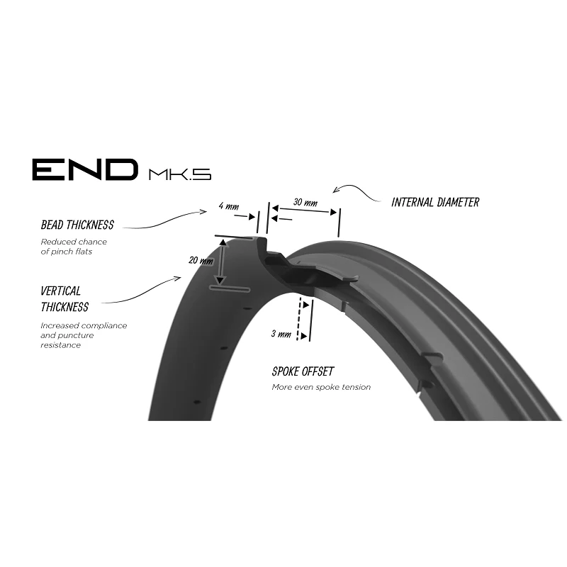 CSIXX END 9 Series MK5 29er Carbon Rim (28H)