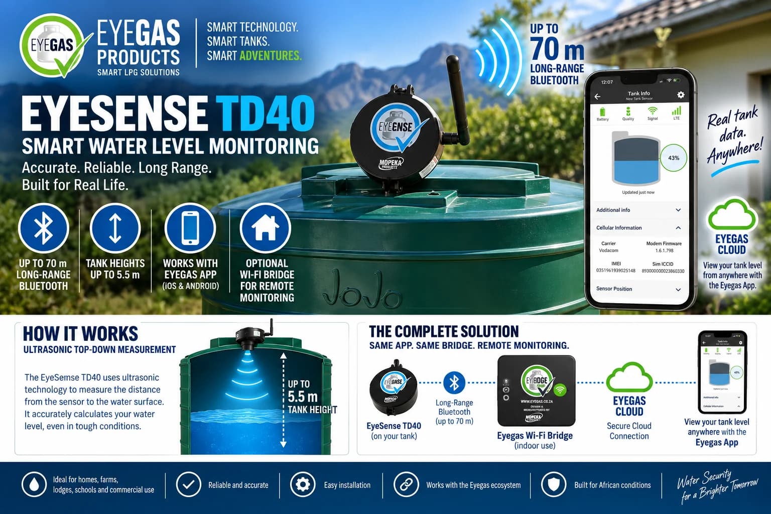 EyeSense TD40 LR BLE – Smart Water Tank Level Sensor