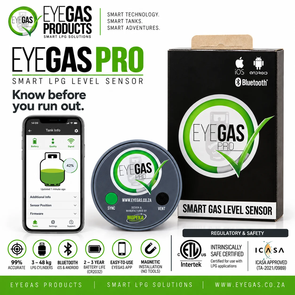 EyeGas Pro - Pre Order (+-10 wdays)