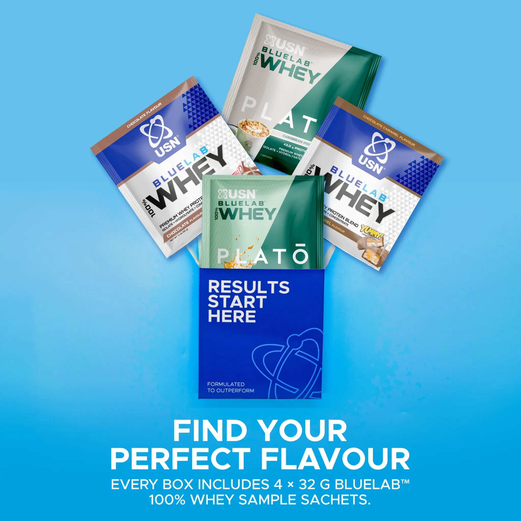 Whey Sample Box