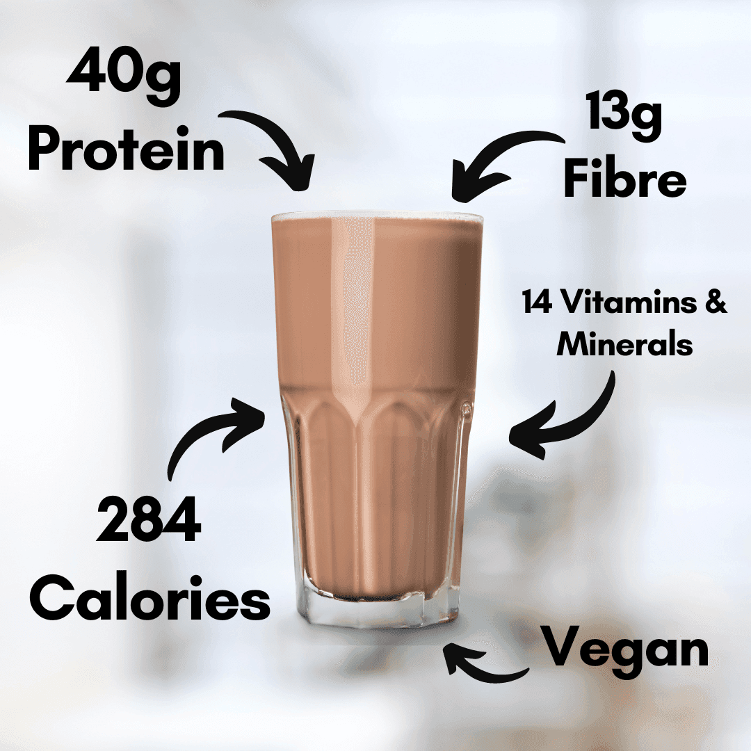 Just Protein Balanced Blend