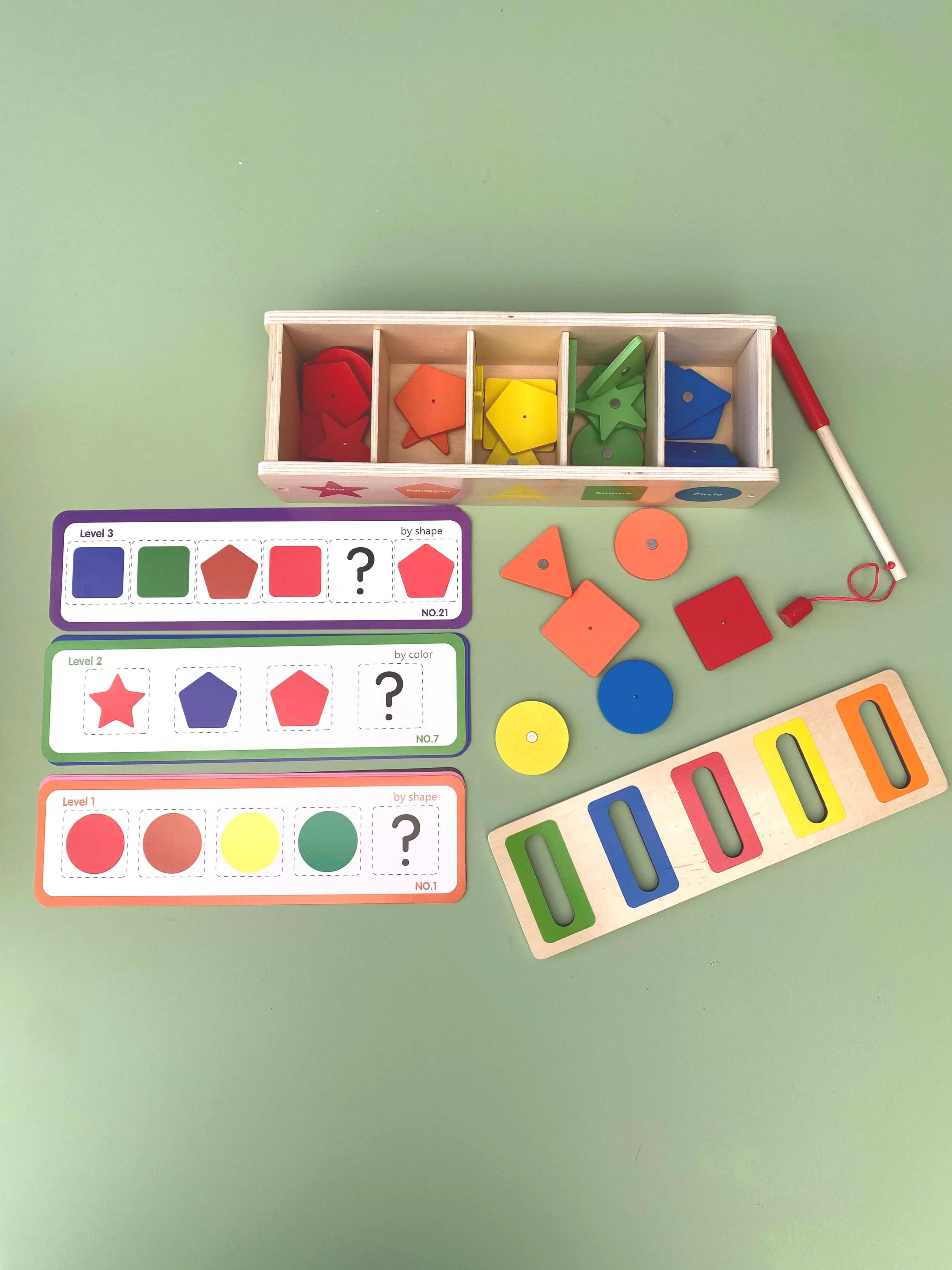 Magnetic Shapes and Colour Classification
