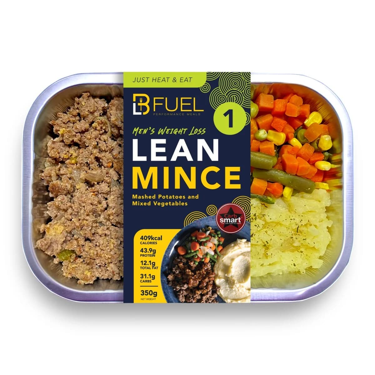 Men’s Weight Loss – Mince