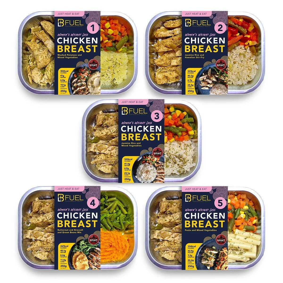 Build Your Women's Weightloss 30 Meal Package
