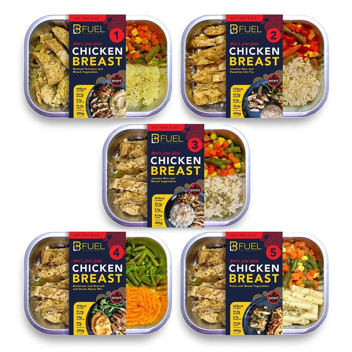 Build Your Men's Lean Gain 20 Meal Package