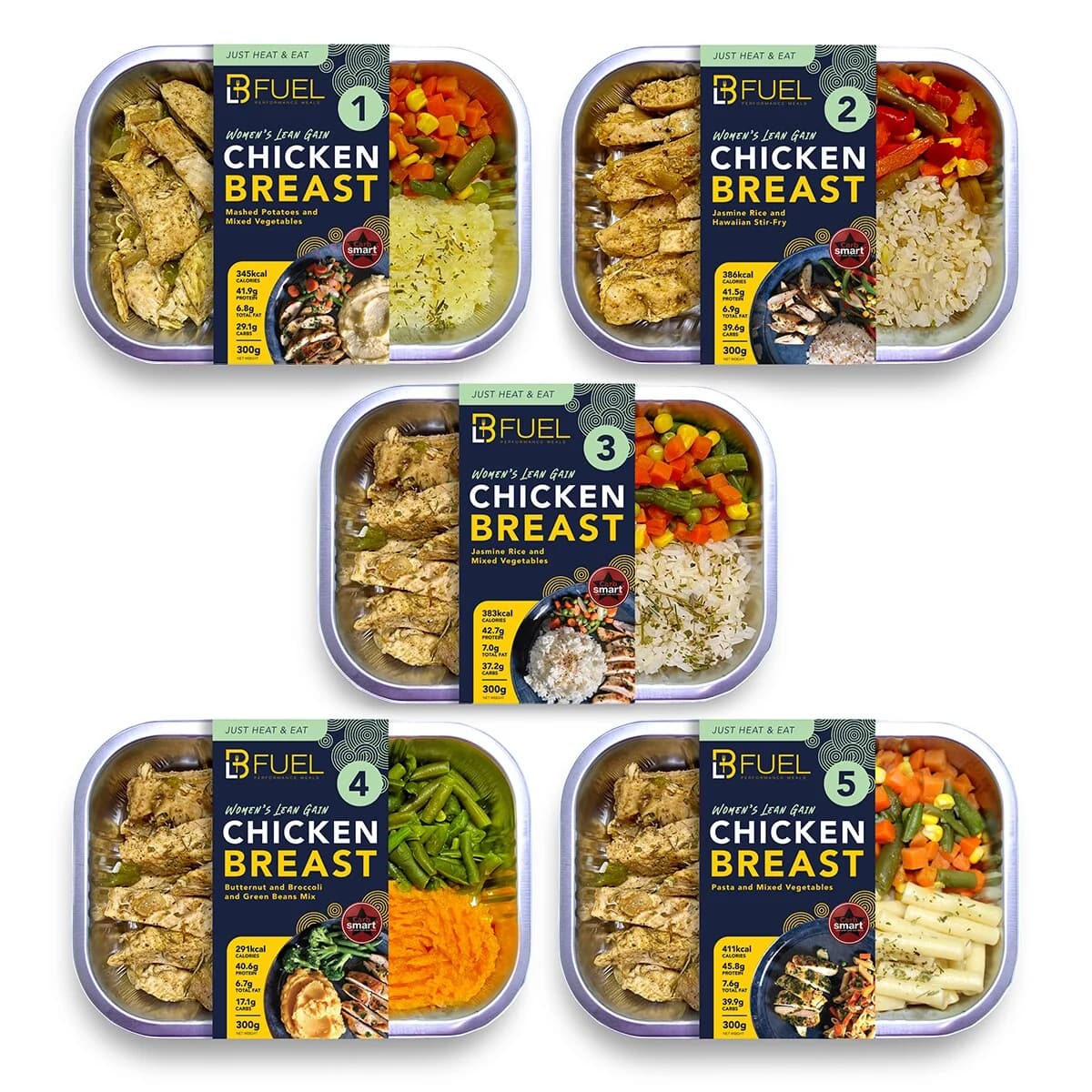 Women’s Lean Gain – Chicken