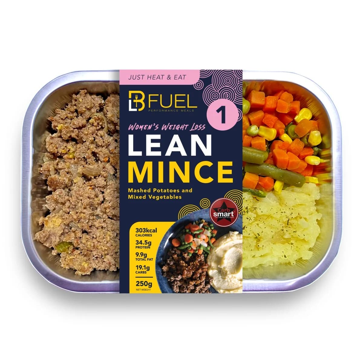 Women’s Weight Loss – Mince